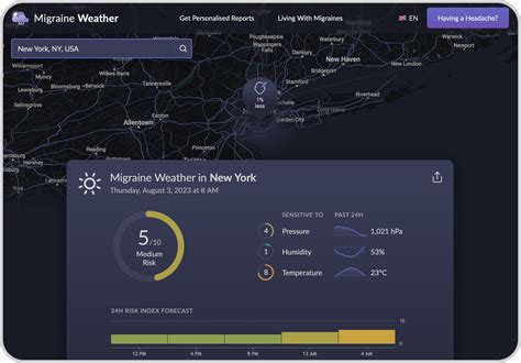 weather migraine forecast|Migraine and Headache Weather Risk Forecast for Manila today.